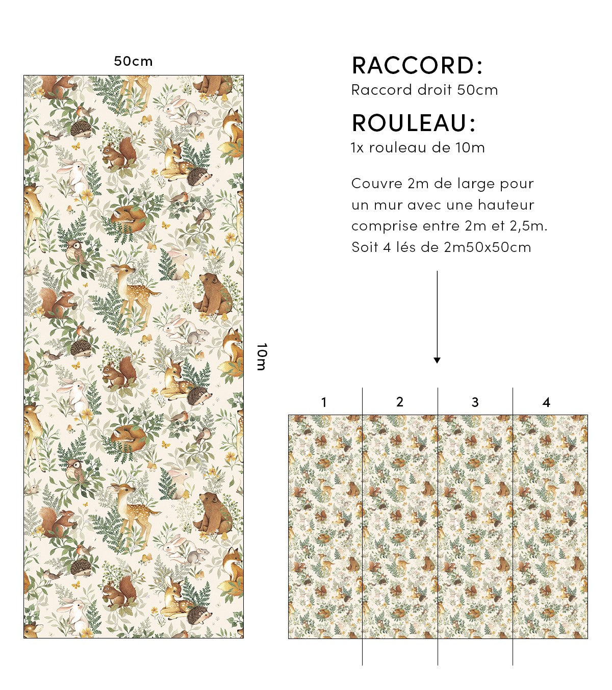 FOREST - Papier peint enfant - Motif animaux de la forêt