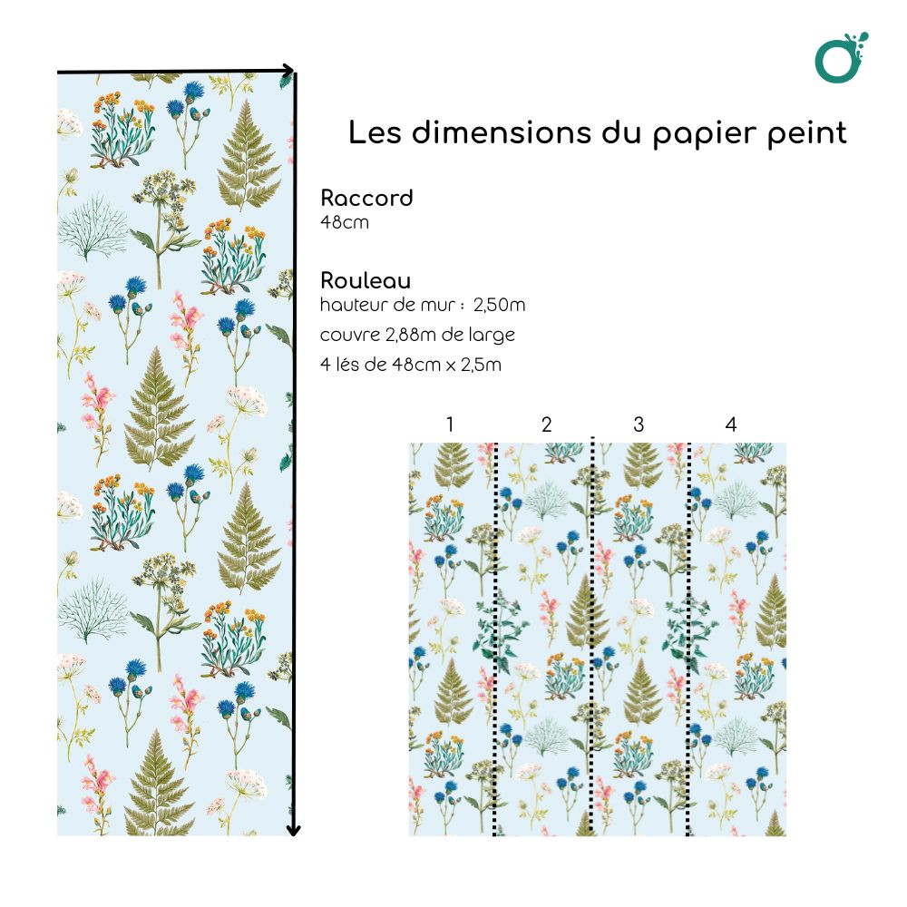 Algo "Royal Botany" Wallpaper - 5 strips - watercolor sky blue