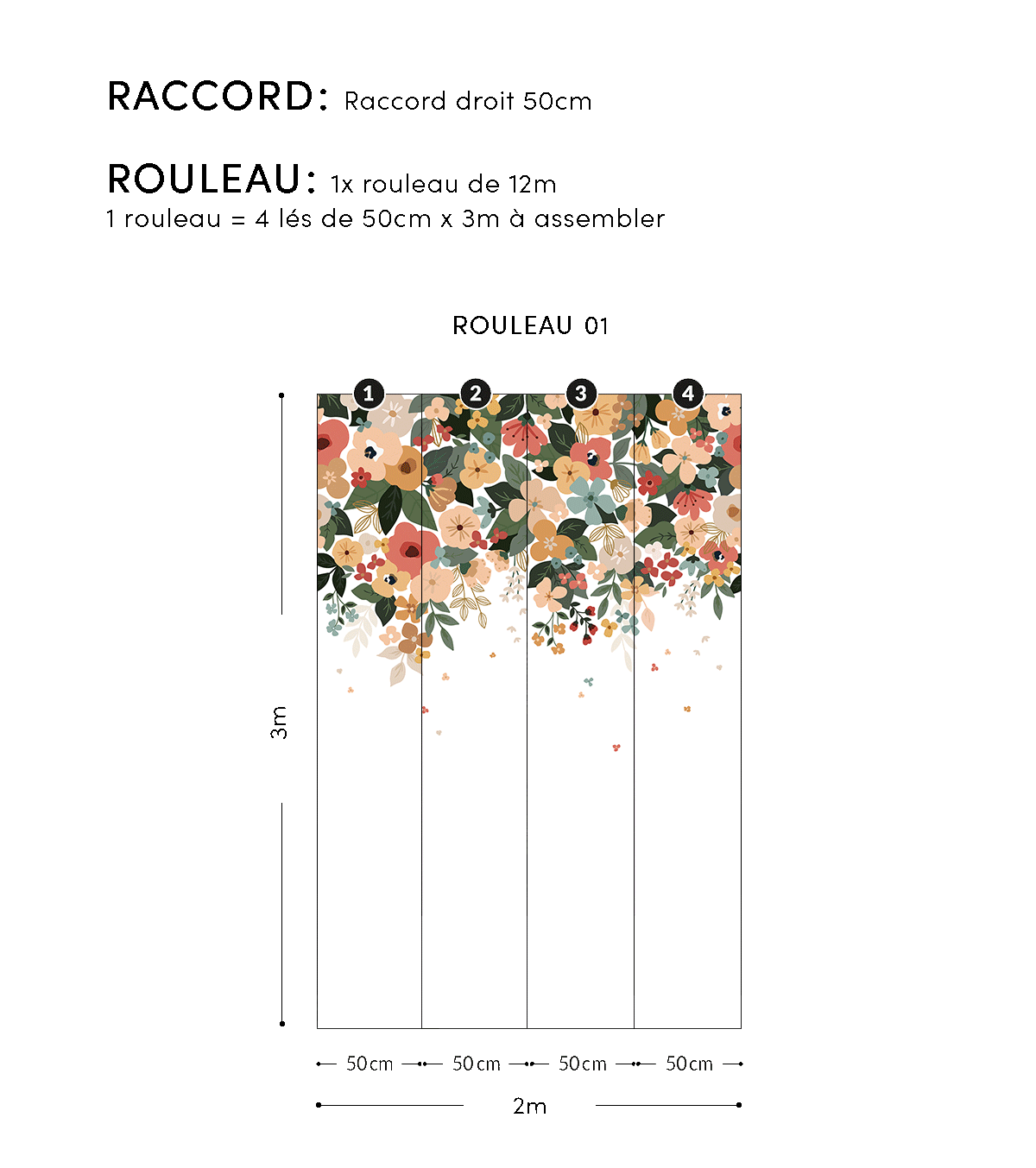BLOEM - Papier peint panoramique - Grandes fleurs